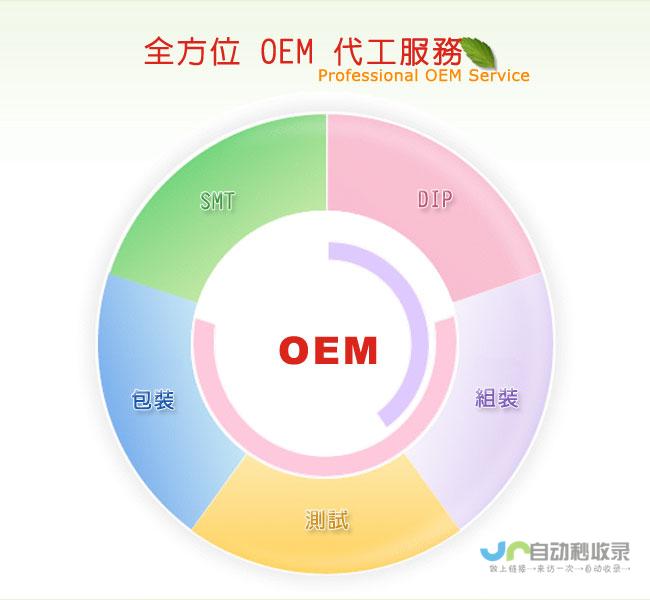 全方位建站服务，大型建站公司助您构建强大网络平台
